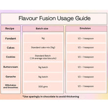 Load image into Gallery viewer, Flavour 21ml - Marshmallow